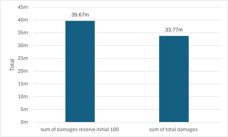 chart.png