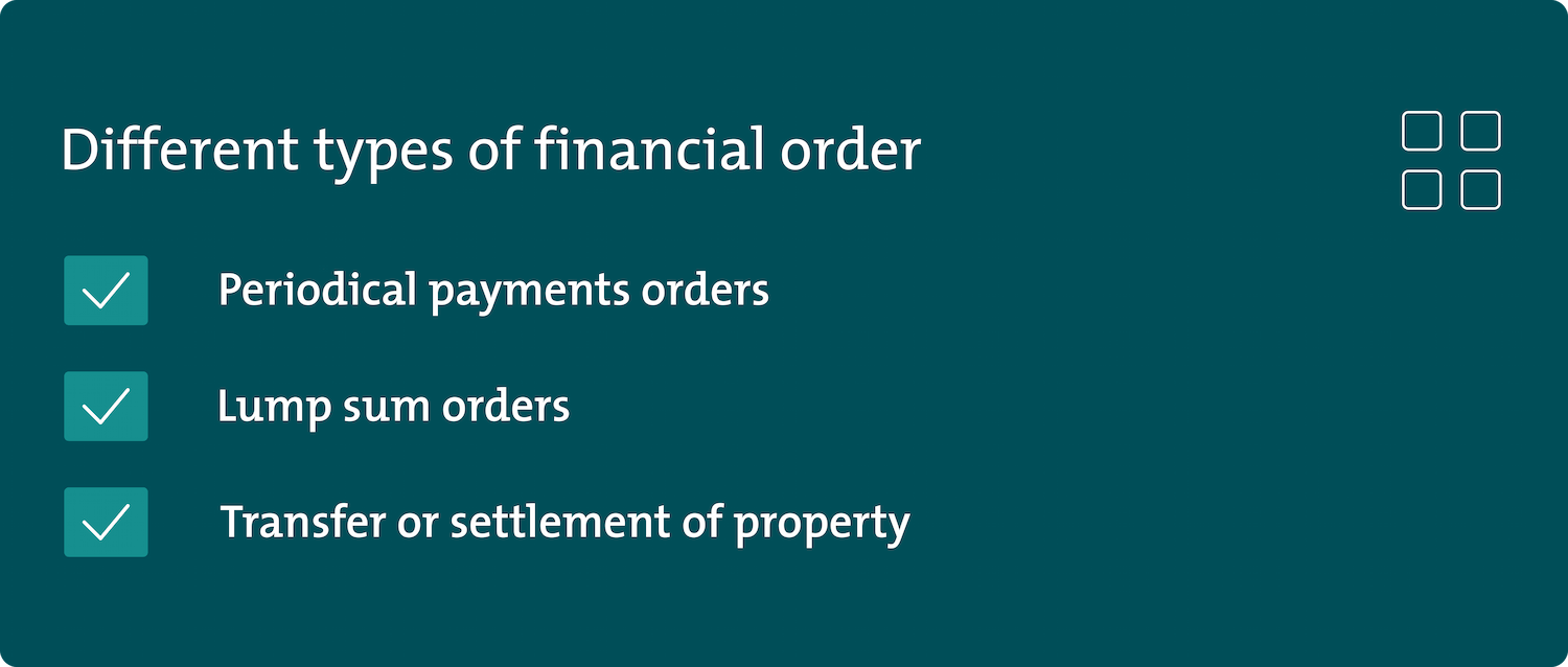 the different types of financial order